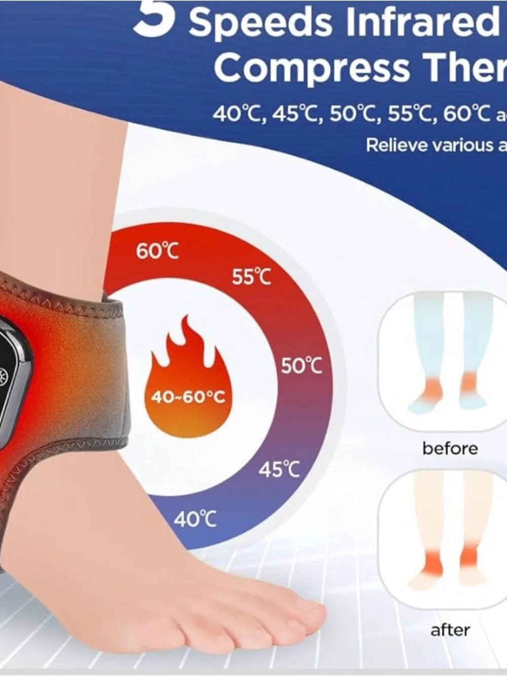 Gray Heated Ankle Wrap with Display - Pain Relief Wearable